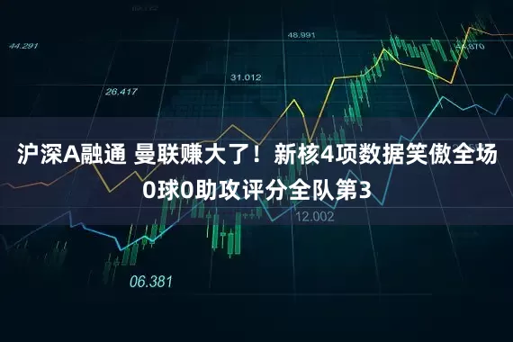沪深A融通 曼联赚大了！新核4项数据笑傲全场0球0助攻评分全队第3